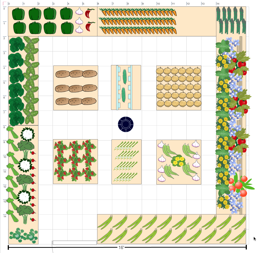 Garden Layout 2023